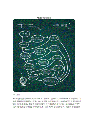 2020版网络MSTP故障排查.docx