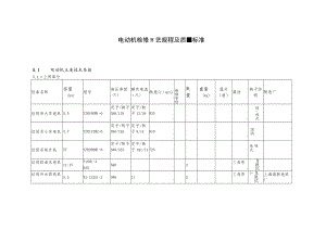 发电厂电动机检修工艺规程及质量标准.docx