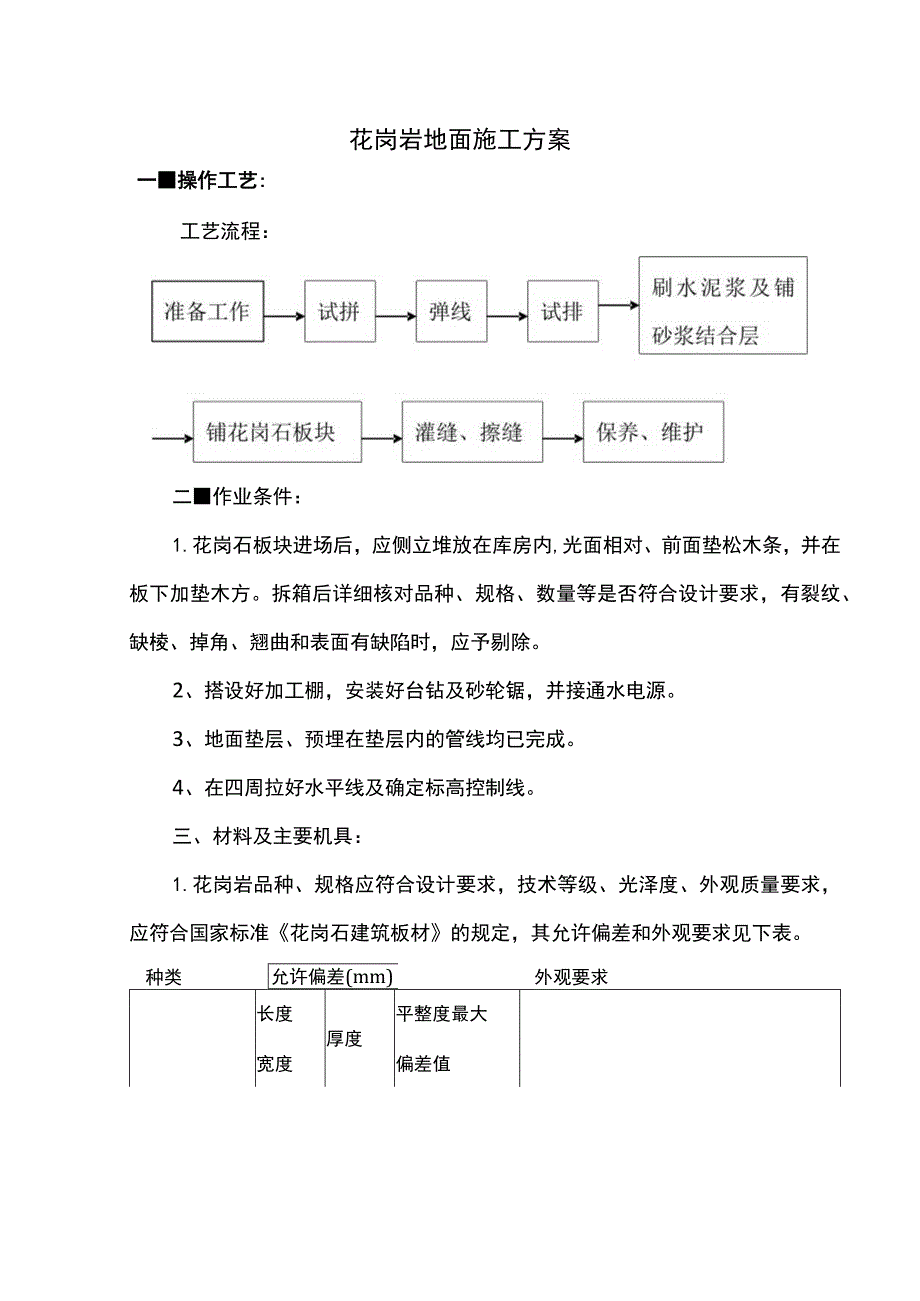 花岗岩地面施工方案及注意事项.docx_第1页