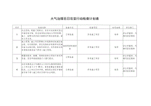 扬尘防治检查计划.docx