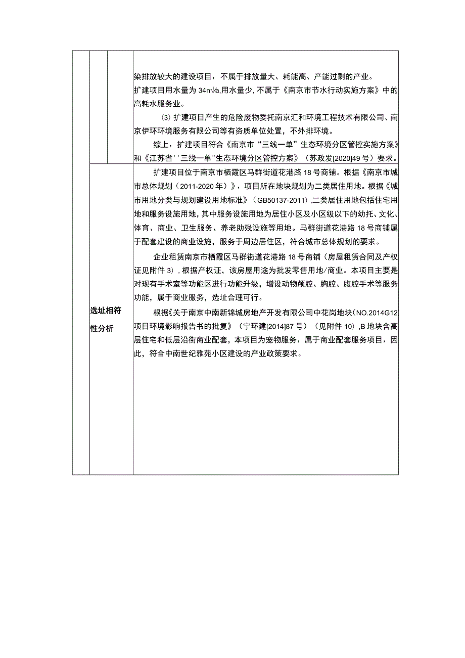 南京瑞鹏宠物医院有限公司花港分公司扩建项目环评报告表.docx_第3页