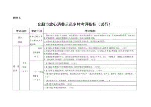 合肥市放心消费示范乡村考评指标（试行）.docx