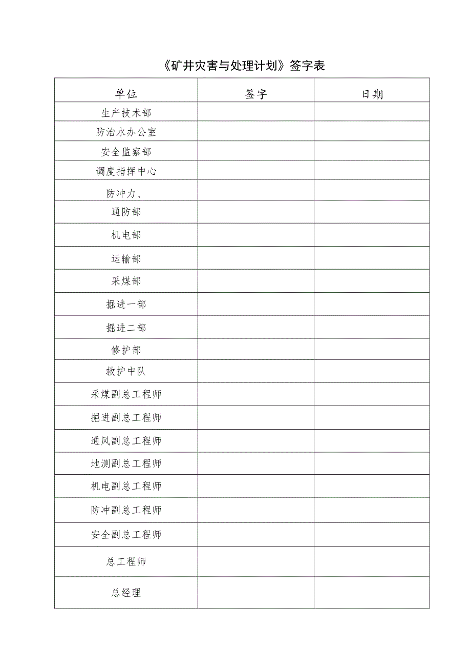 陕西金源招贤矿业公司2023年矿井灾害预防与处理计划.docx_第2页