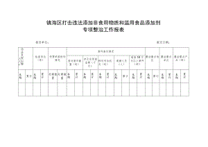 镇海区打击违法添加非食用物质和滥用食品添加剂专项整治工作报表.docx