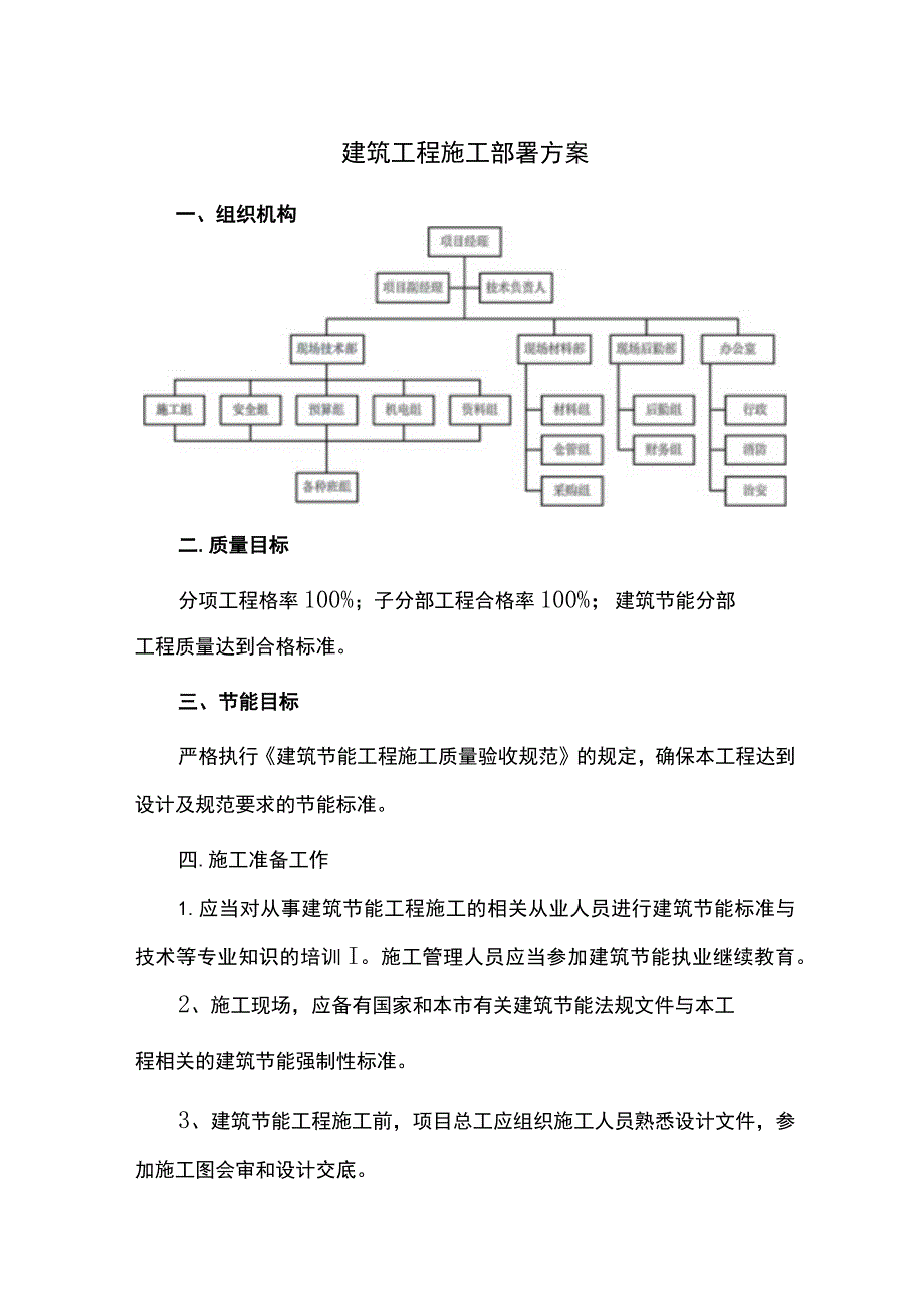 建筑工程施工部署方案.docx_第1页