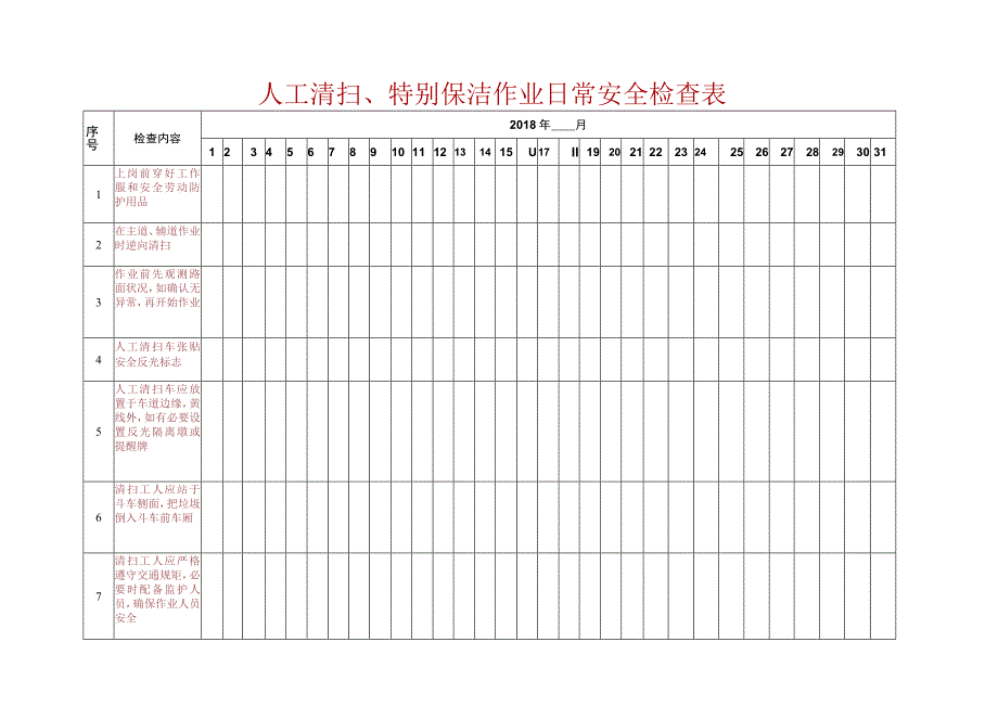 环卫日常安全检查表.docx_第1页