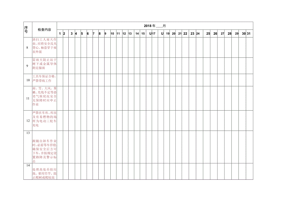 环卫日常安全检查表.docx_第2页