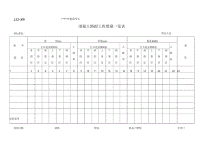 JJ2-29 混凝土路面工程数量一览表交接表.docx