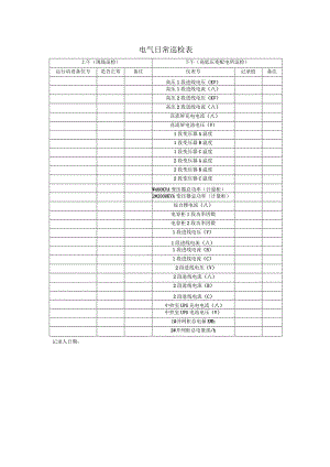 电气电机巡检表.docx