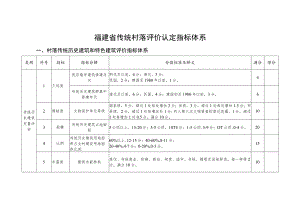 福建省传统村落评价认定指标体系.docx