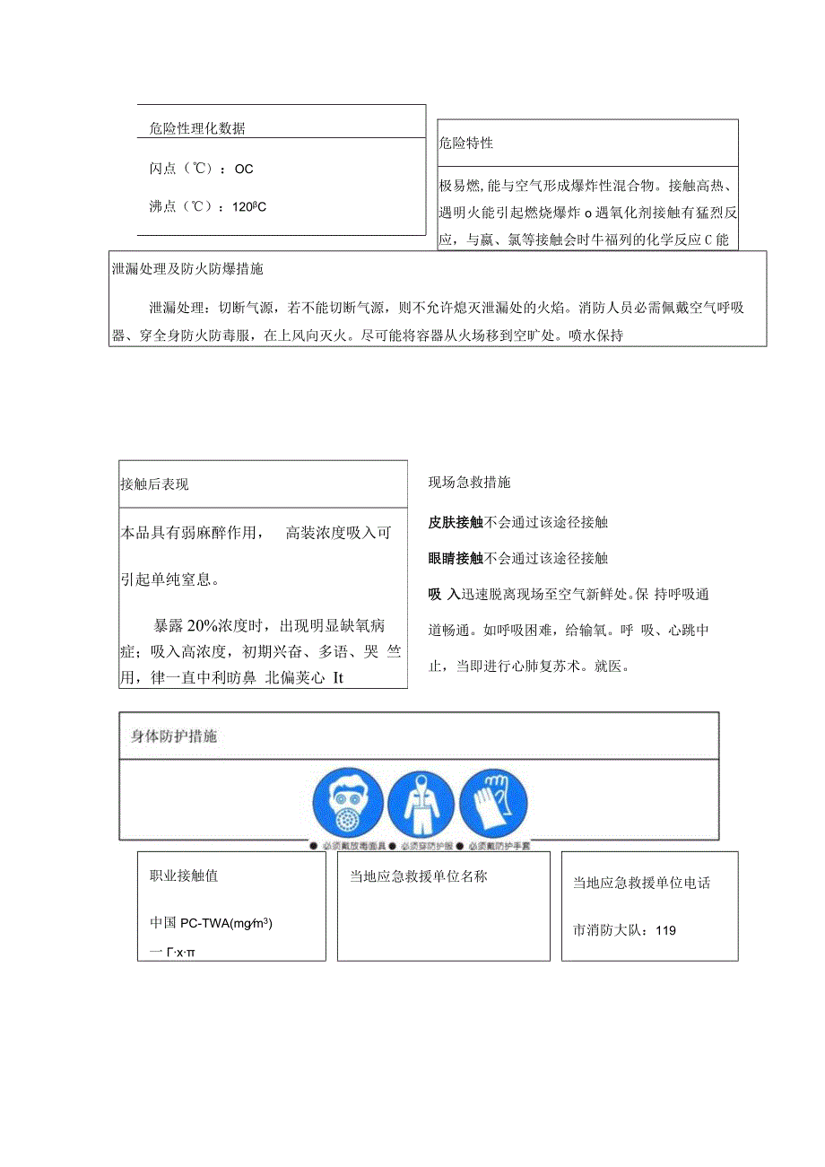 稀释剂安全周知卡.docx_第2页