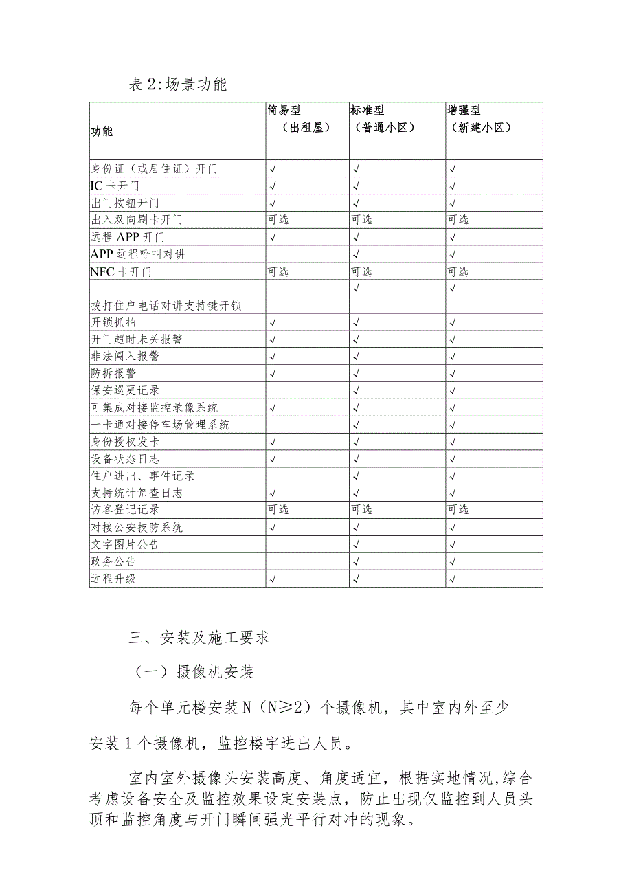 珠海市视频门禁系统建设应用规范.docx_第2页