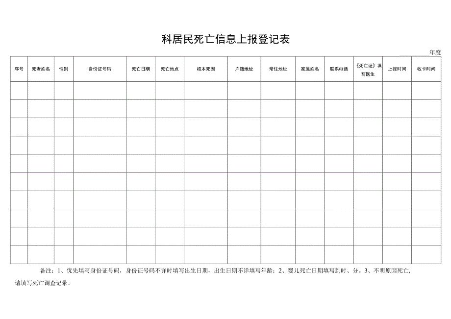 科居民死亡信息上报登记表.docx_第1页