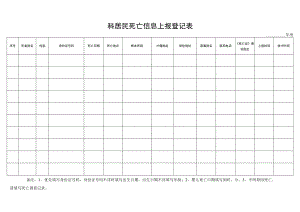 科居民死亡信息上报登记表.docx