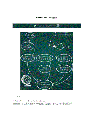 2020网络PPPoE Client故障排查.docx