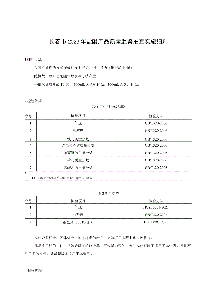 长春市2023年盐酸产品质量监督抽查实施细则.docx_第1页