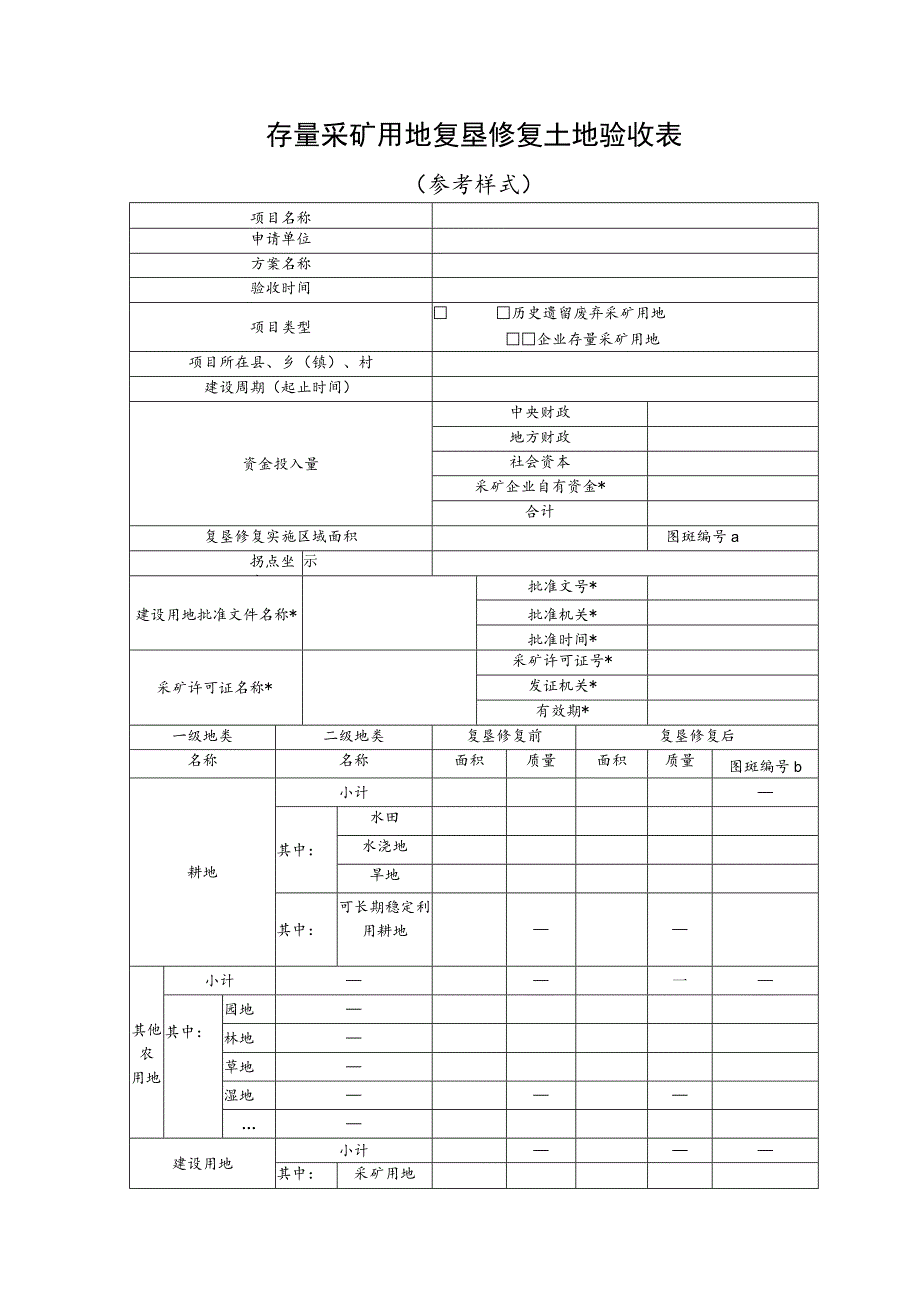 存量采矿用地复垦修复土地验收表.docx_第1页