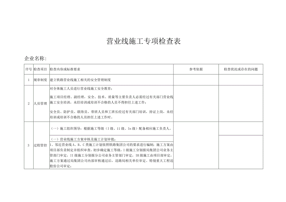 营业线施工安全检查表.docx_第1页