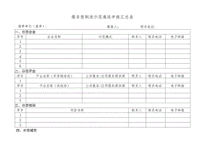 服务型制造示范遴选申报汇总表.docx