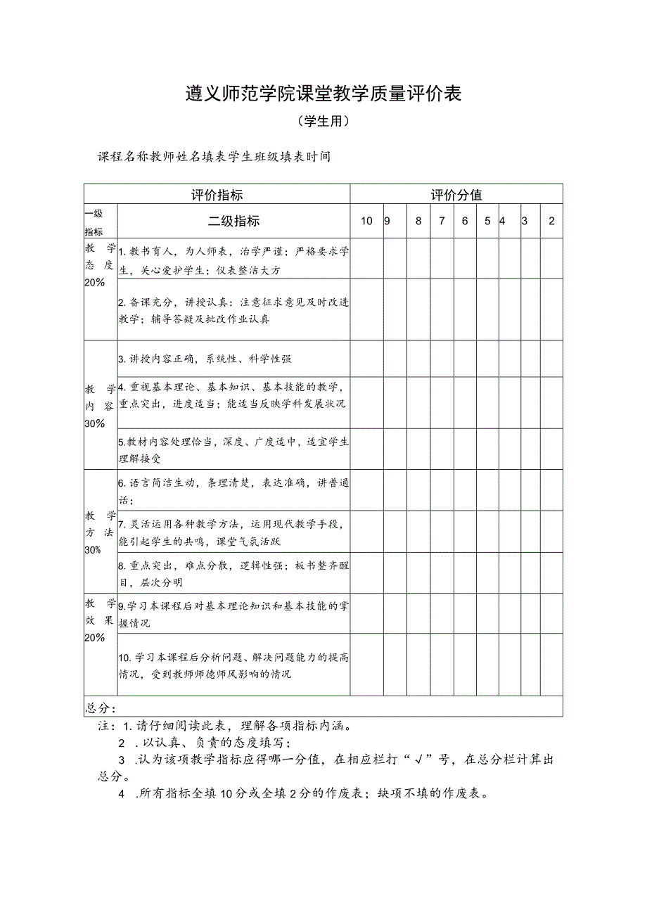 遵义师范学院课堂教学质量评价表.docx_第1页