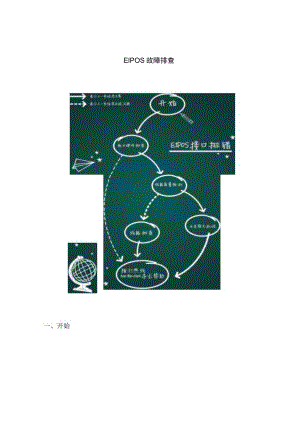 2020网络E1POS故障排查.docx