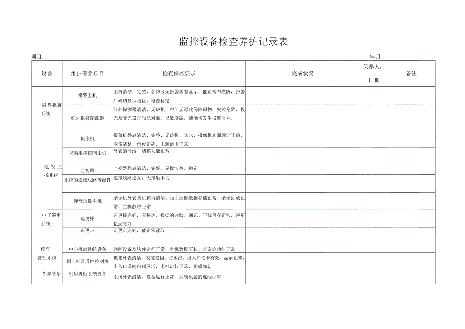 监控设备检查养护记录表.docx_第1页