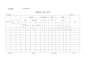 JJ2-28 路面排水工程一览表.docx