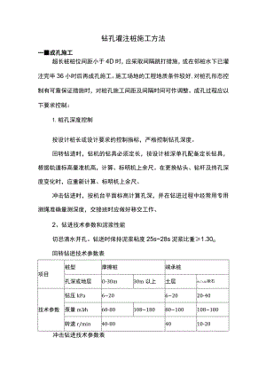 钻孔灌注桩施工方法.docx