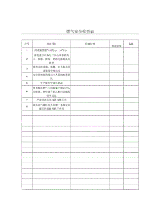 燃气安全检查表（37页）.docx