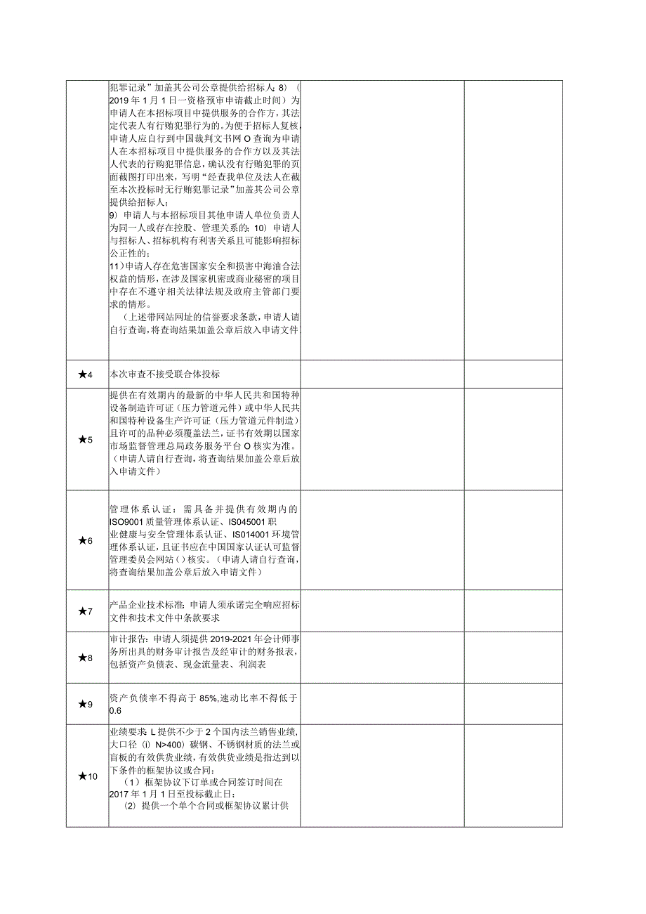 第四章投标文件审核资格能力评议表.docx_第2页