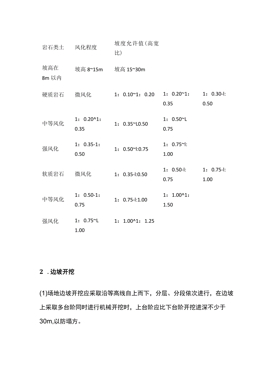 土方开挖要求.docx_第3页