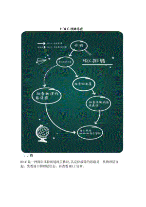 2020网络HDLC故障排查.docx