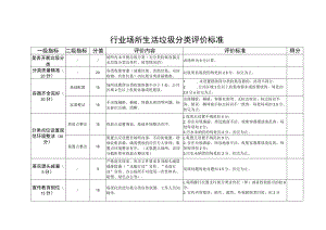 行业场所生活垃圾分类评价标准.docx