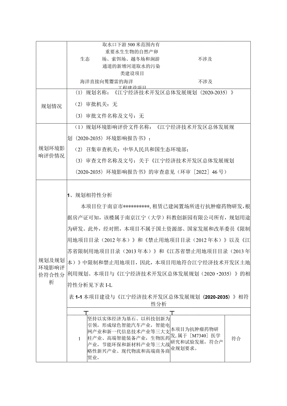 抗肿瘤药物研发项目环评报告表.docx_第3页