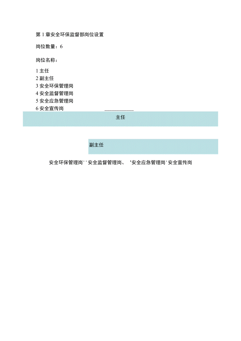 (新)XX公司安全环保监督部岗位说明书(表格汇编).docx_第3页