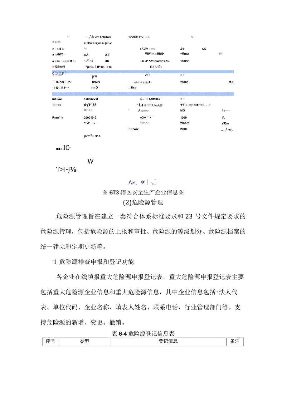 城市安监系统安全生产信息管理设计方案.docx_第2页