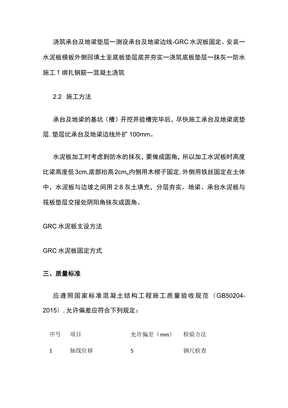 GRC水泥板代替砖胎膜施工工艺.docx_第2页