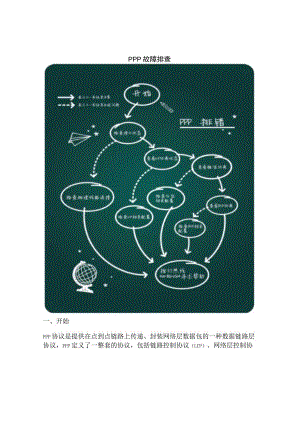 2020网络PPP故障排查.docx