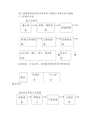 幼儿园维修改造项目水电安装工程施工方案及技术措施.docx