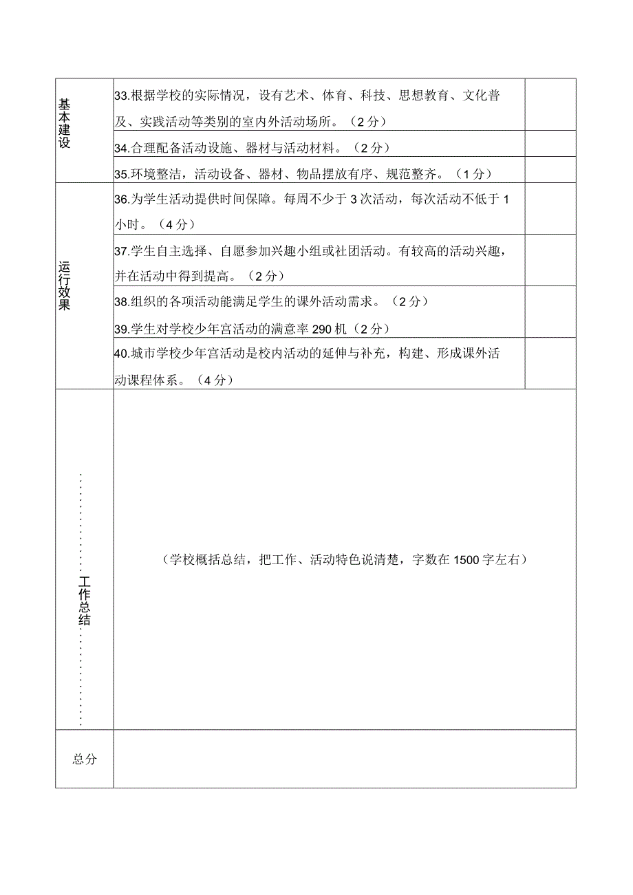 西城区城市学校少年宫考核评估自评表.docx_第3页