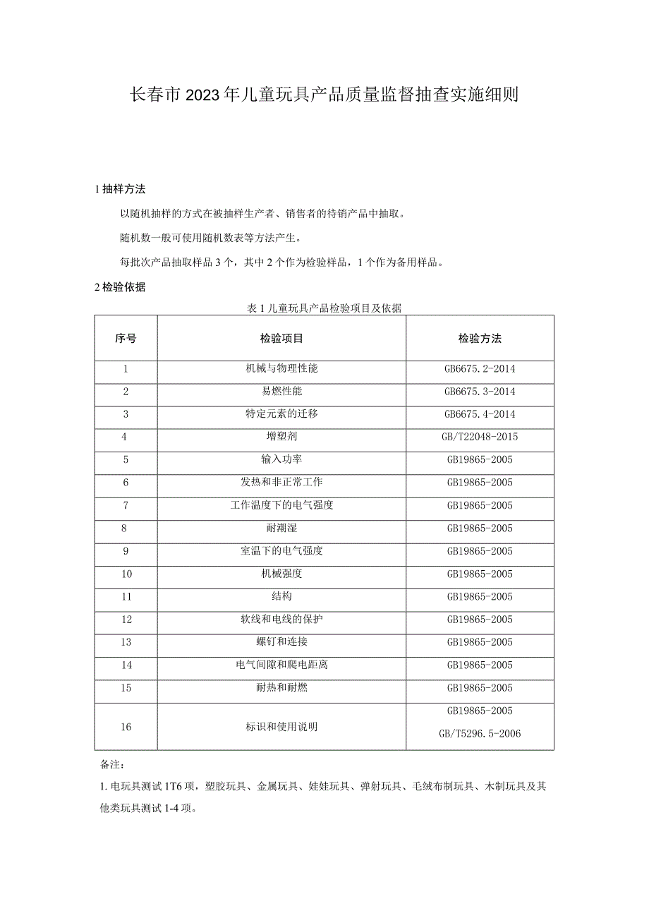 长春市2023年儿童玩具产品质量监督抽查实施细则.docx_第1页