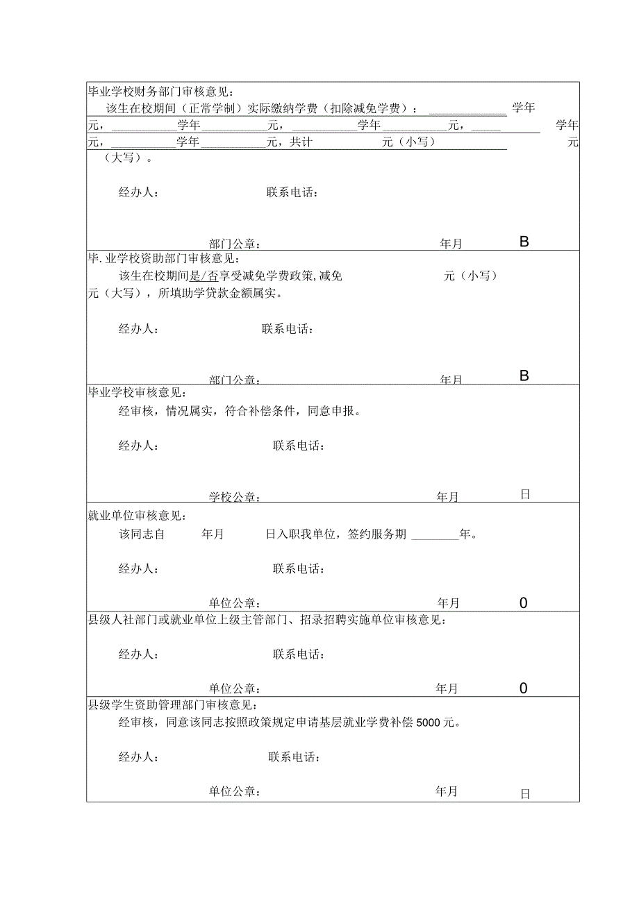 陕西省普通高校毕业生到省内艰苦边远地区基层单位就业学费补偿申请表一.docx_第2页