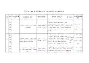 长兴县文化和广电旅游体育局部门权力事项及自由裁量基准行政处罚自由裁量基准.docx