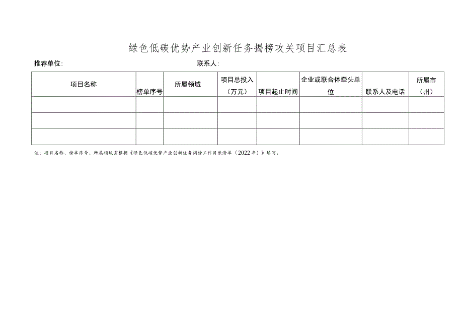 绿色低碳优势产业创新任务.docx_第1页