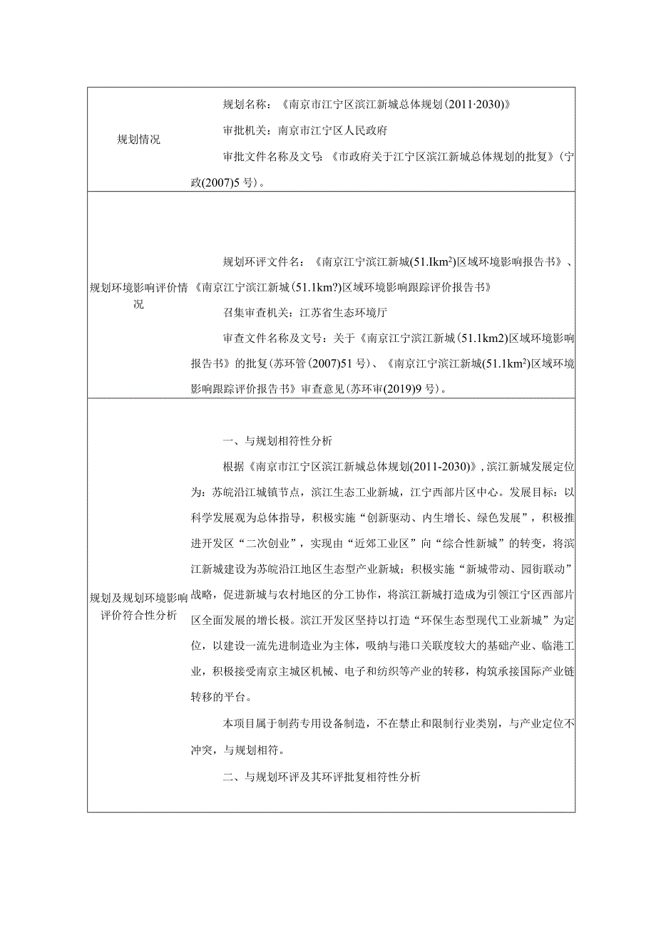 制药设备组装生产技术改造项目环境影响报告表.docx_第3页