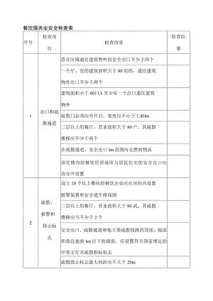 餐饮服务业安全检查表.docx