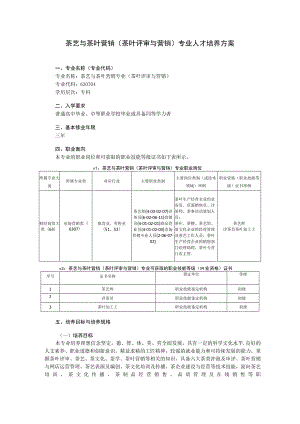 茶艺与茶叶营销茶叶评审与营销专业人才培养方案.docx