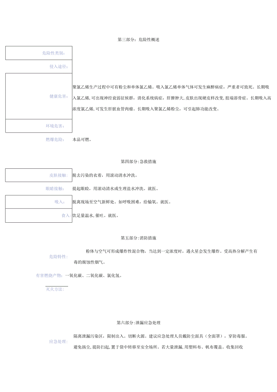 聚氯乙烯安全专业技术说明书.docx_第2页