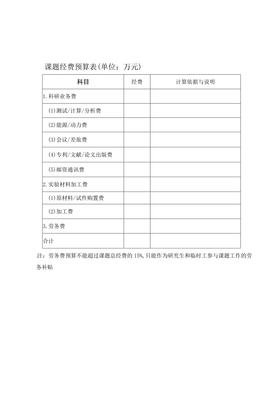 西南交通大学牵引动力国家重点实验室自主研究课题申请书.docx_第3页