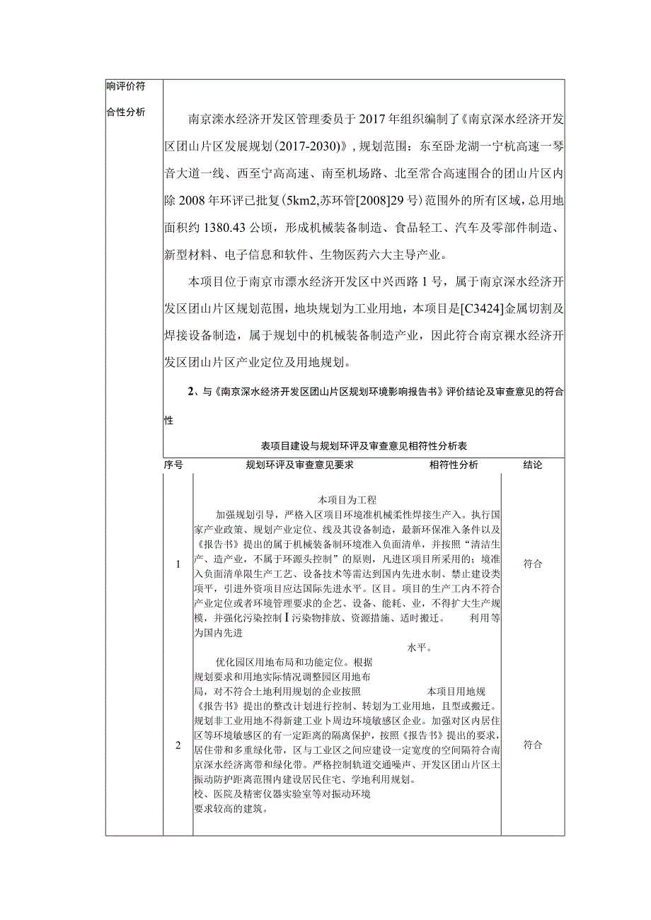 年产16条工程机械柔性焊接生产线及其设备扩建项目环评报告表.docx_第3页